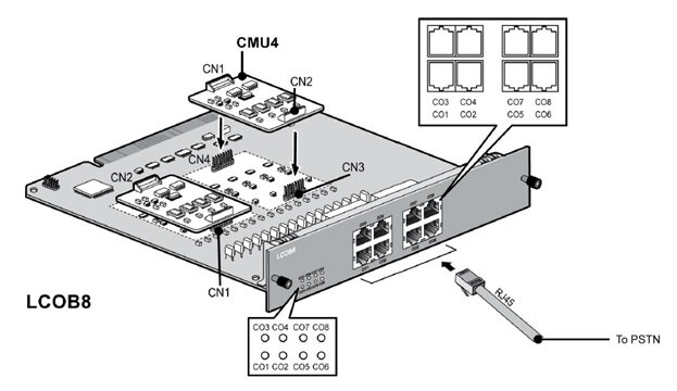 LG-Ericsson MG-LCOB8 Плата городских линий (8 портов)