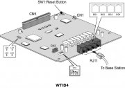 LG-Ericsson eMG80-WTIB4 Плата интерфейса DECT