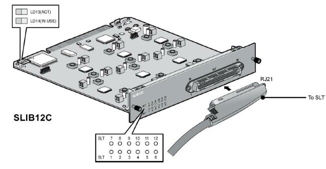 LG-Ericsson MG-SLIB12C Плата аналоговых телефонов 12 портов